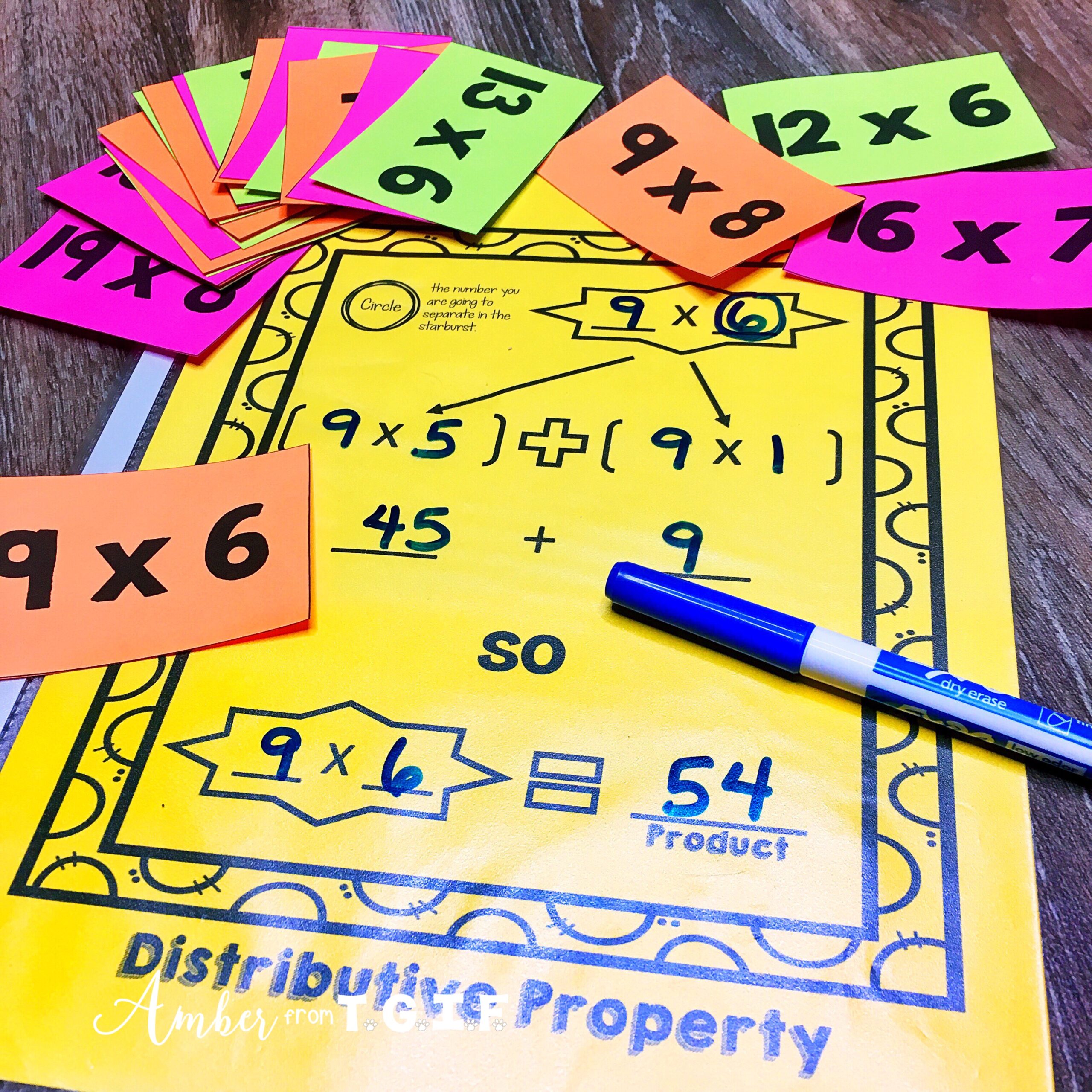 Distributive Property of Multiplication Template